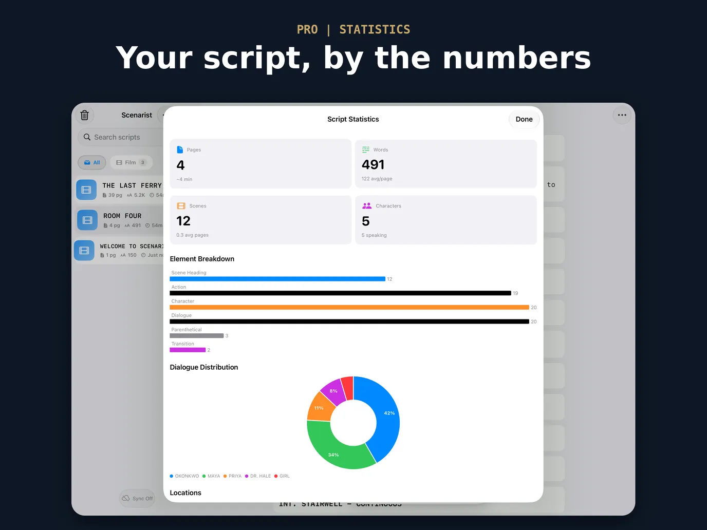 Script statistics on iPad: pages, words, scenes, characters and who speaks how much